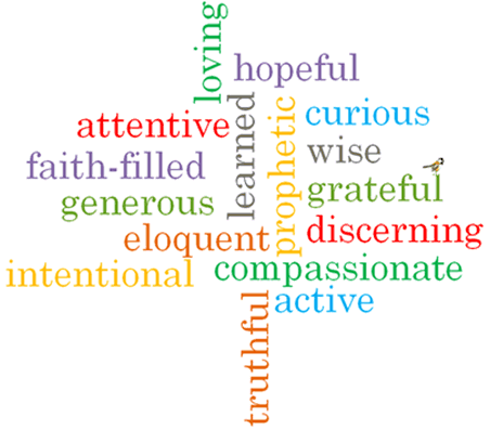 Virtues and Values